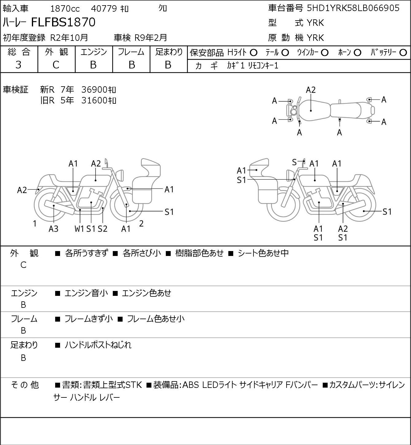 Аукционный лист Harley-Davidson HARLEY FLFBS1870 2020