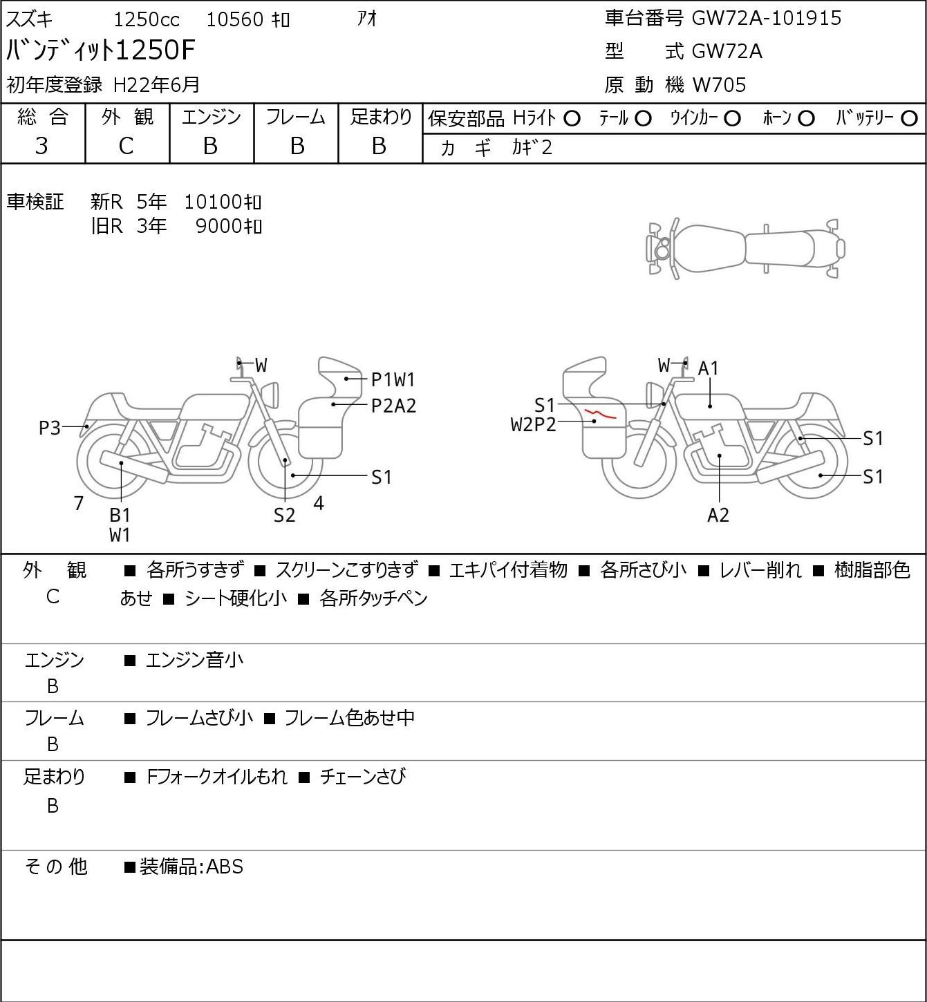 Аукционный лист Suzuki BANDIT1250F 2010