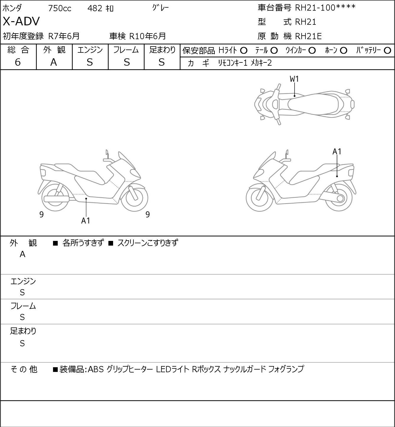 Аукционный лист Honda X-ADV 2025