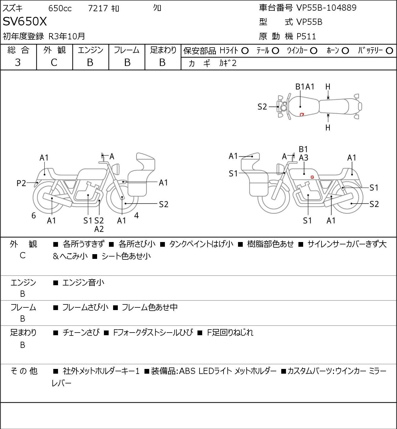 Аукционный лист Suzuki SV650X 2021