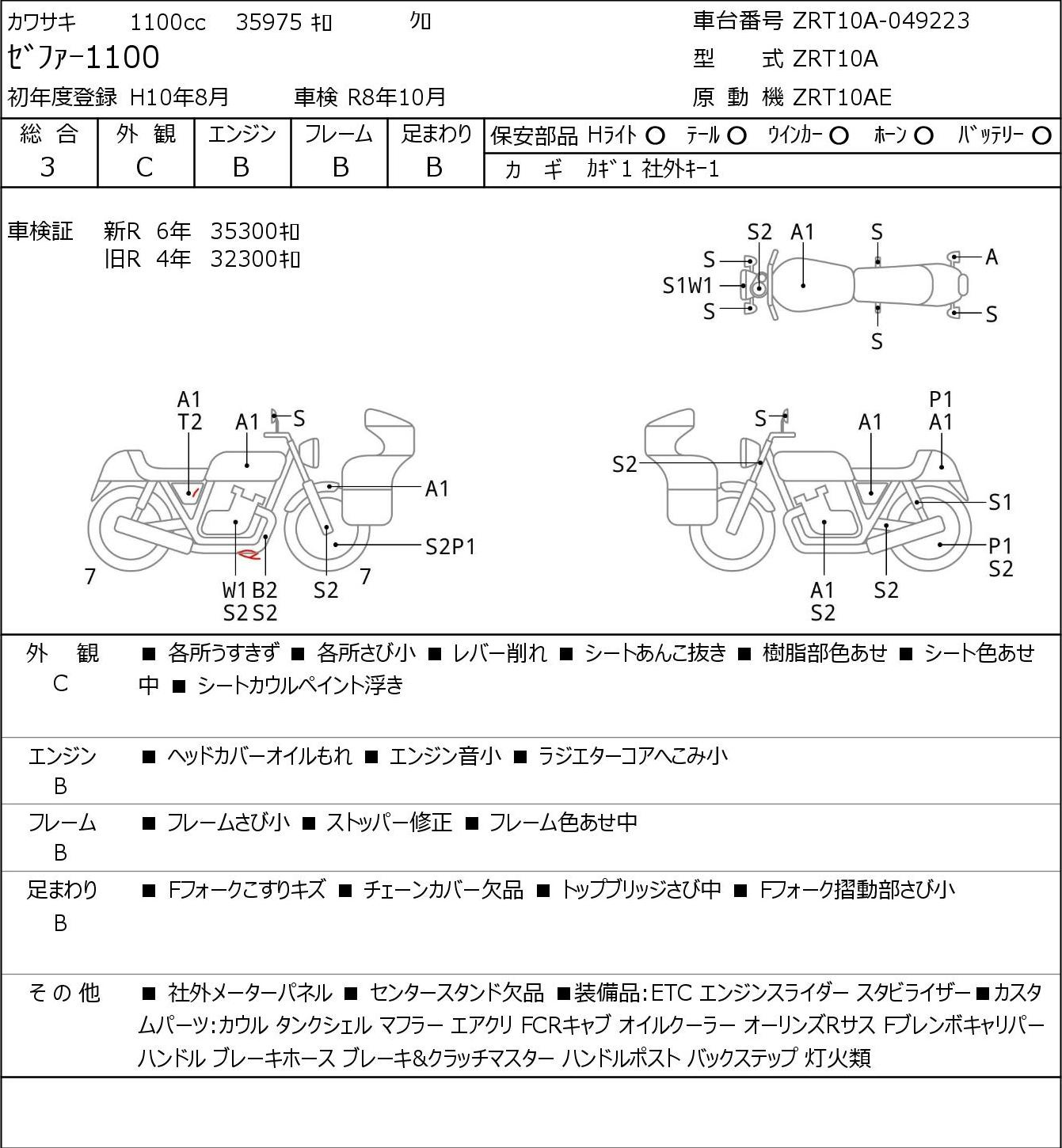 Аукционный лист Kawasaki ZEPHYR1100 1998