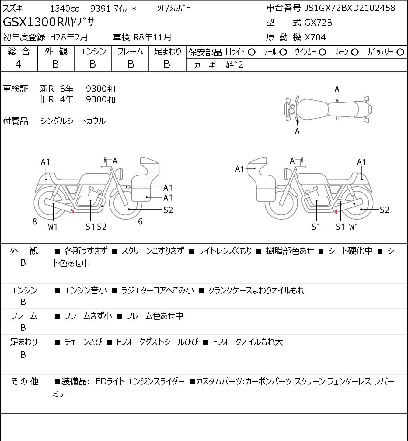 Аукционный лист Suzuki GSX1300R HAYABUSA 2016
