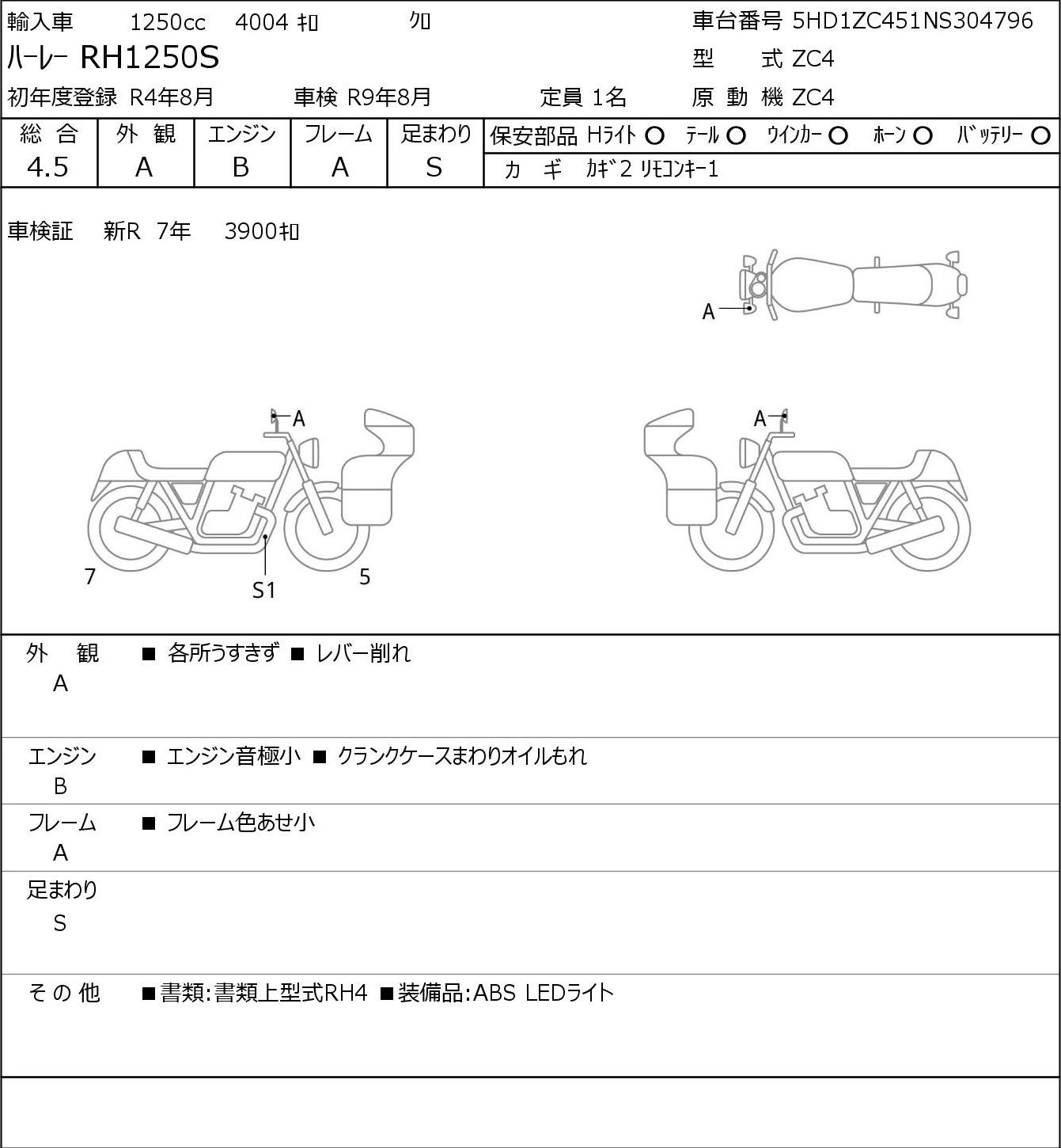 Аукционный лист Harley-Davidson HARLEY RH1250S 2022