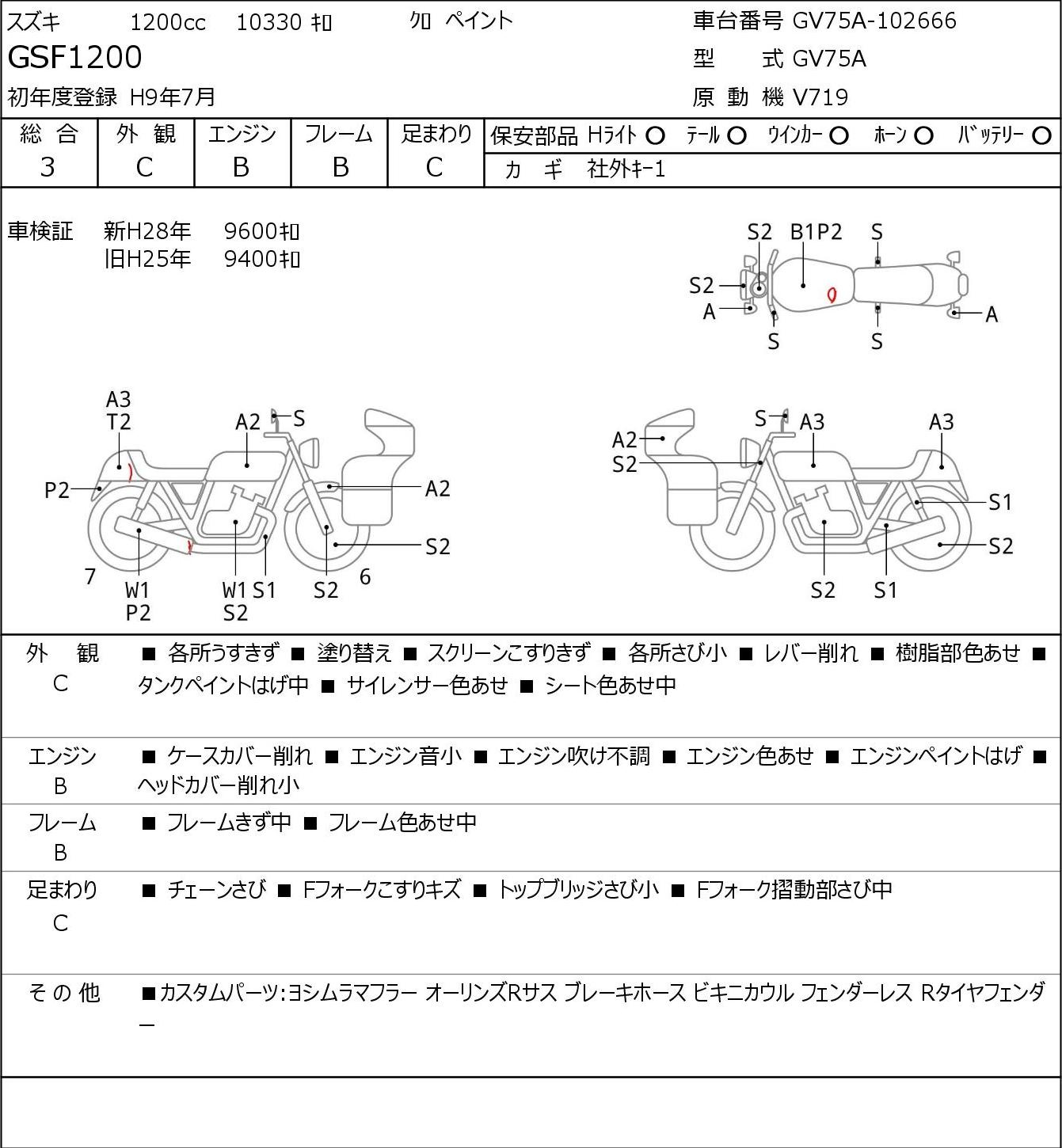 Аукционный лист Suzuki GSF1200 1997