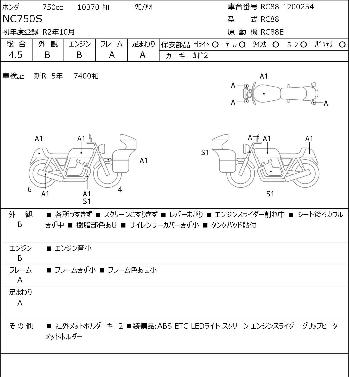 Аукционный лист Honda NC750S 2020