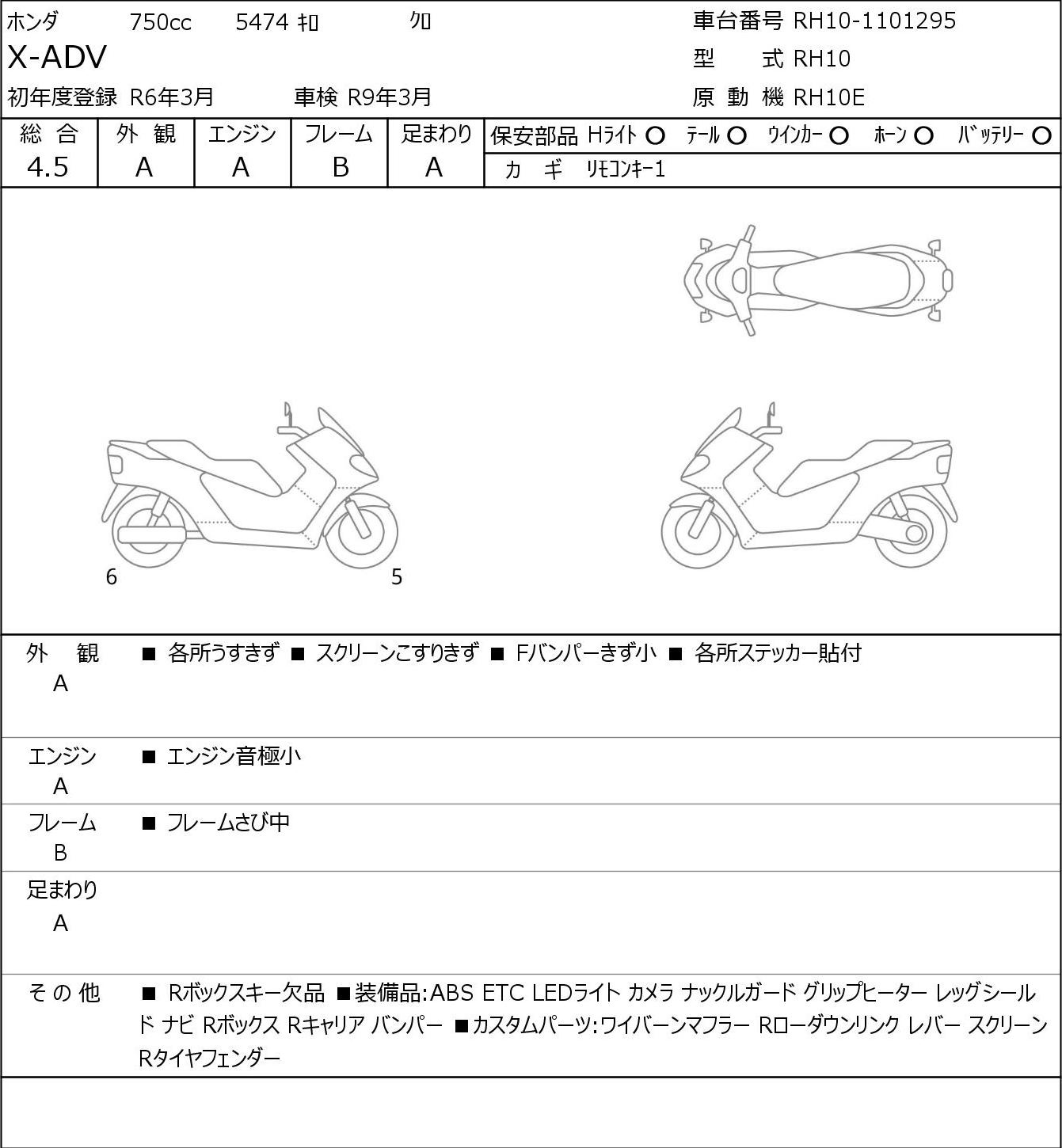 Аукционный лист Honda X-ADV 2024