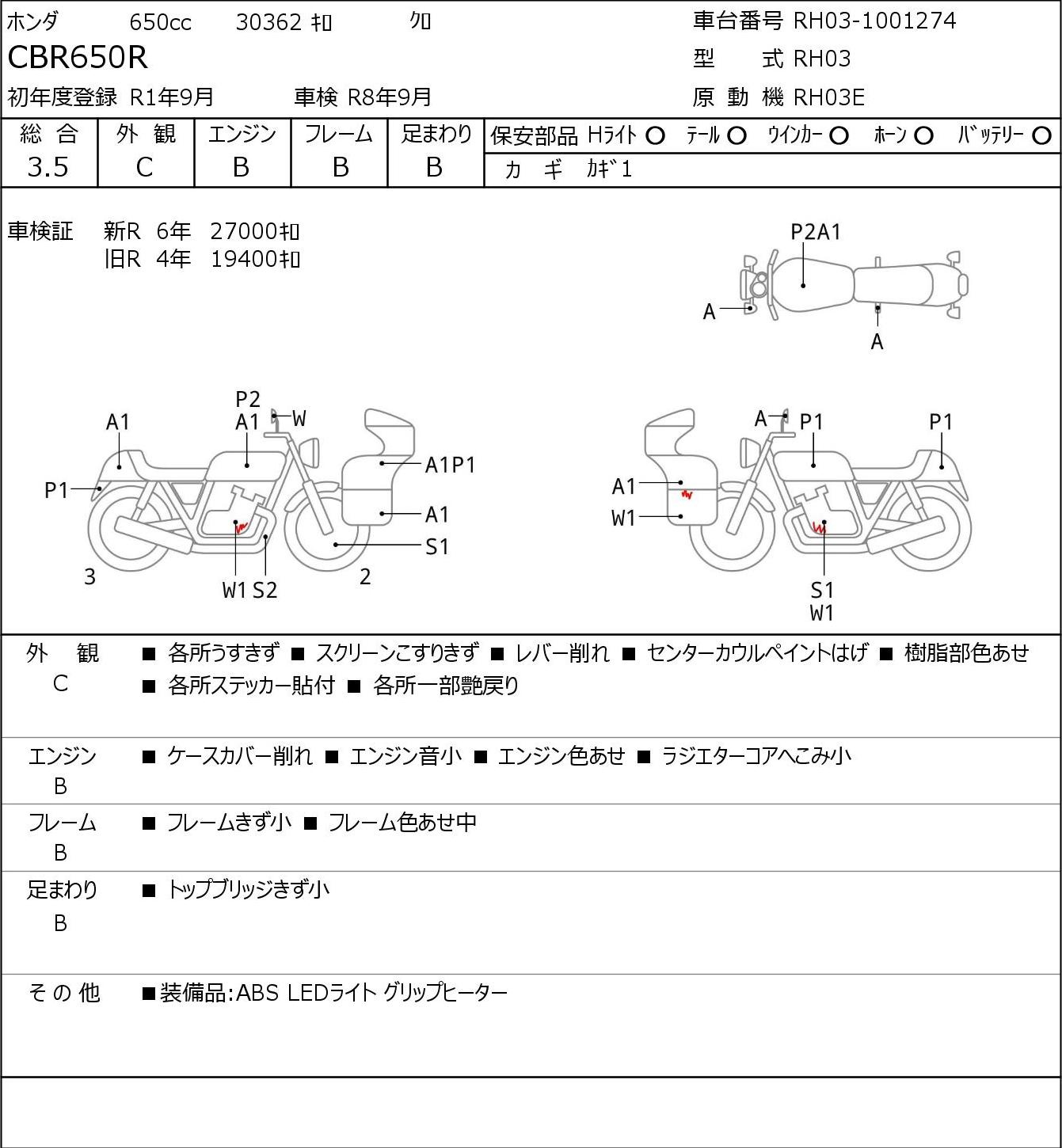 Аукционный лист Honda CBR650R 2019