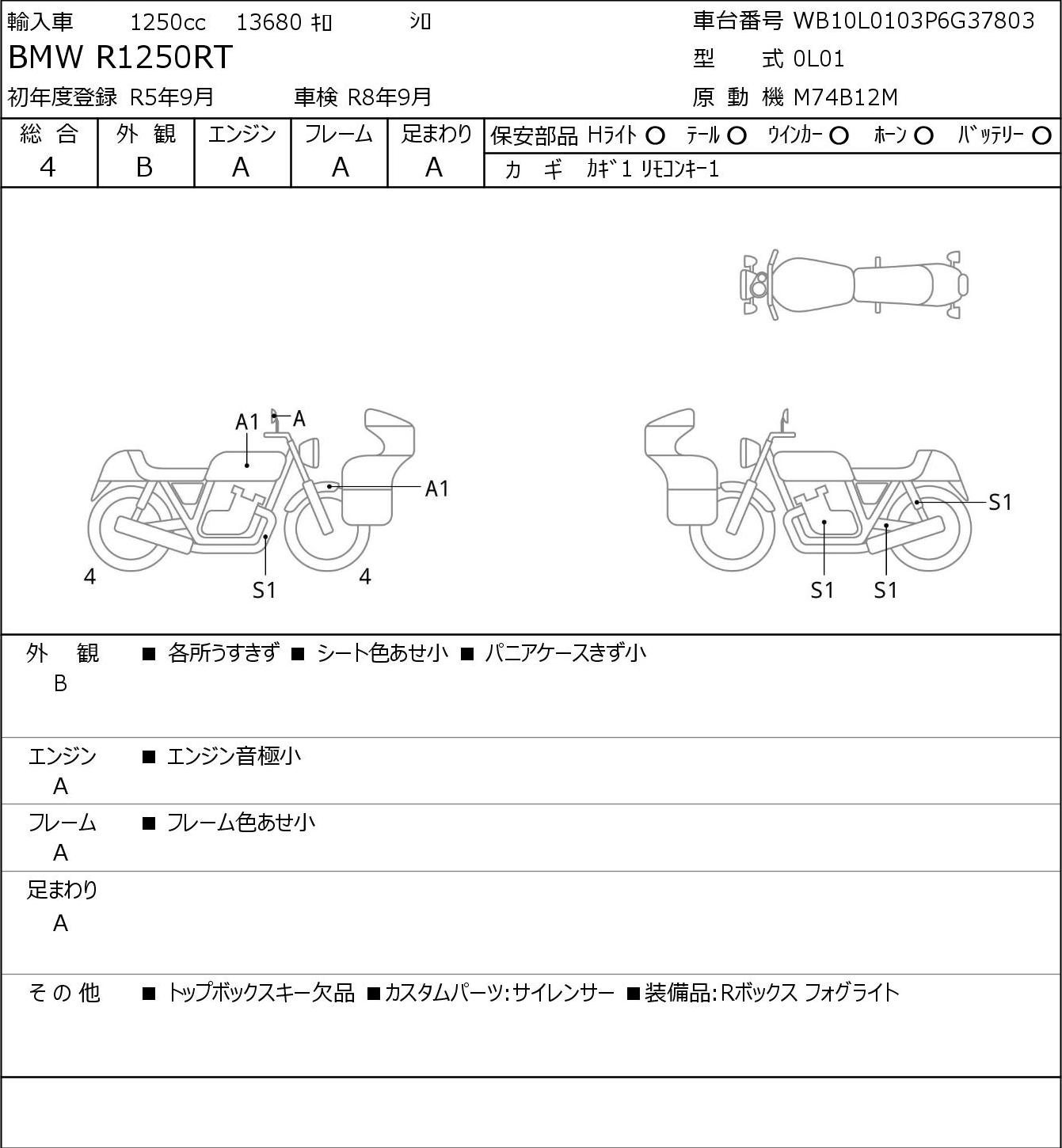 Аукционный лист BMW BMW R1250RT 2023
