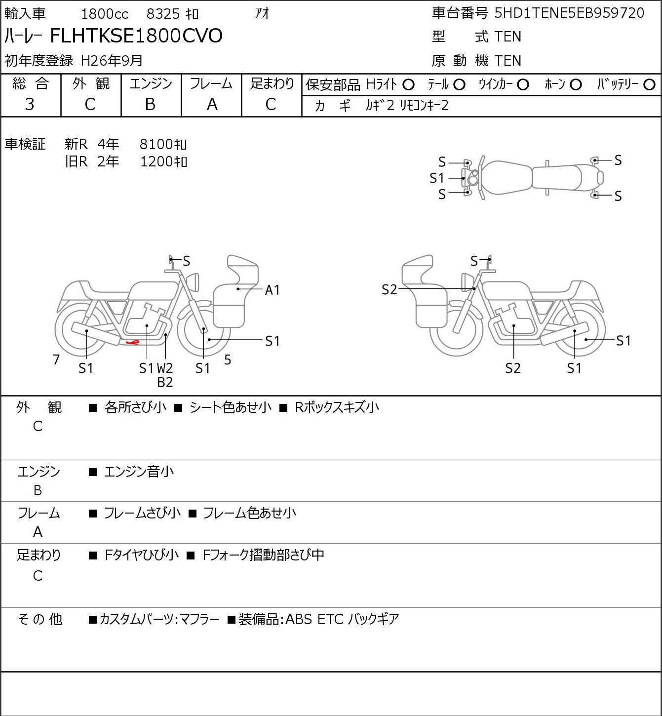 Аукционный лист Harley-Davidson HARLEYFLHTKSE1800CVO 2014