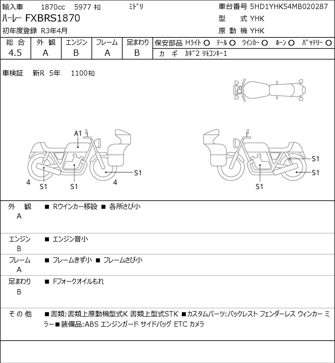 Аукционный лист Harley-Davidson HARLEY FXBRS1870 2021
