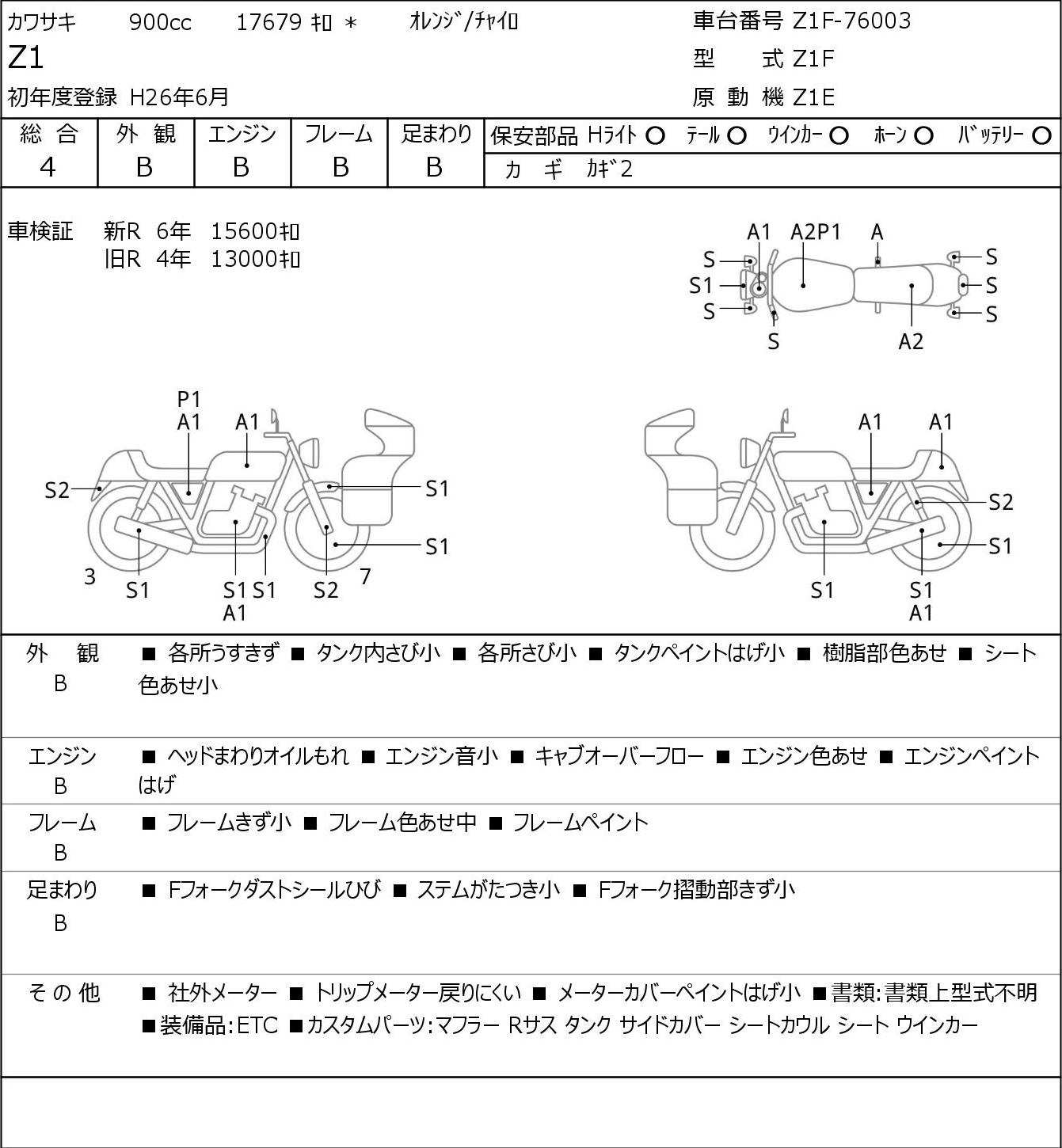 Аукционный лист Kawasaki Z1 2014