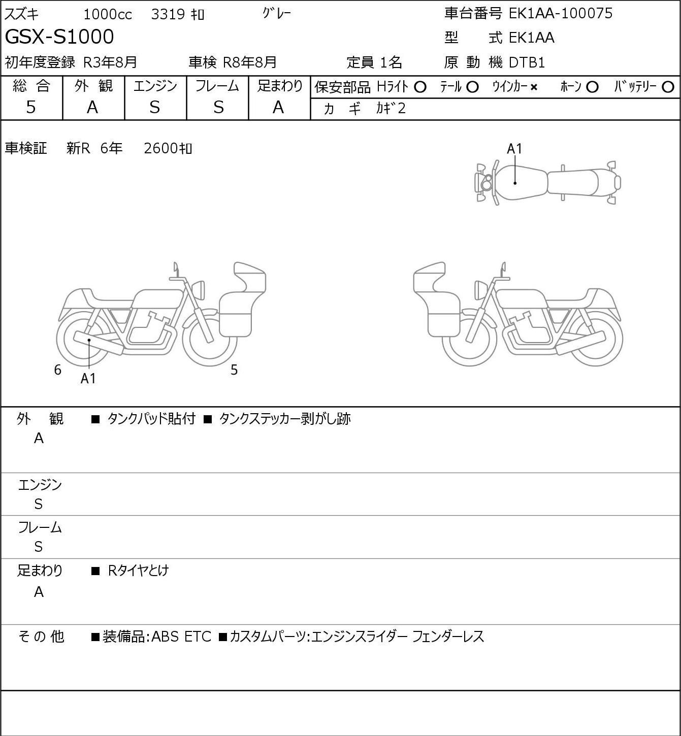 Аукционный лист Suzuki GSX-S1000 2021