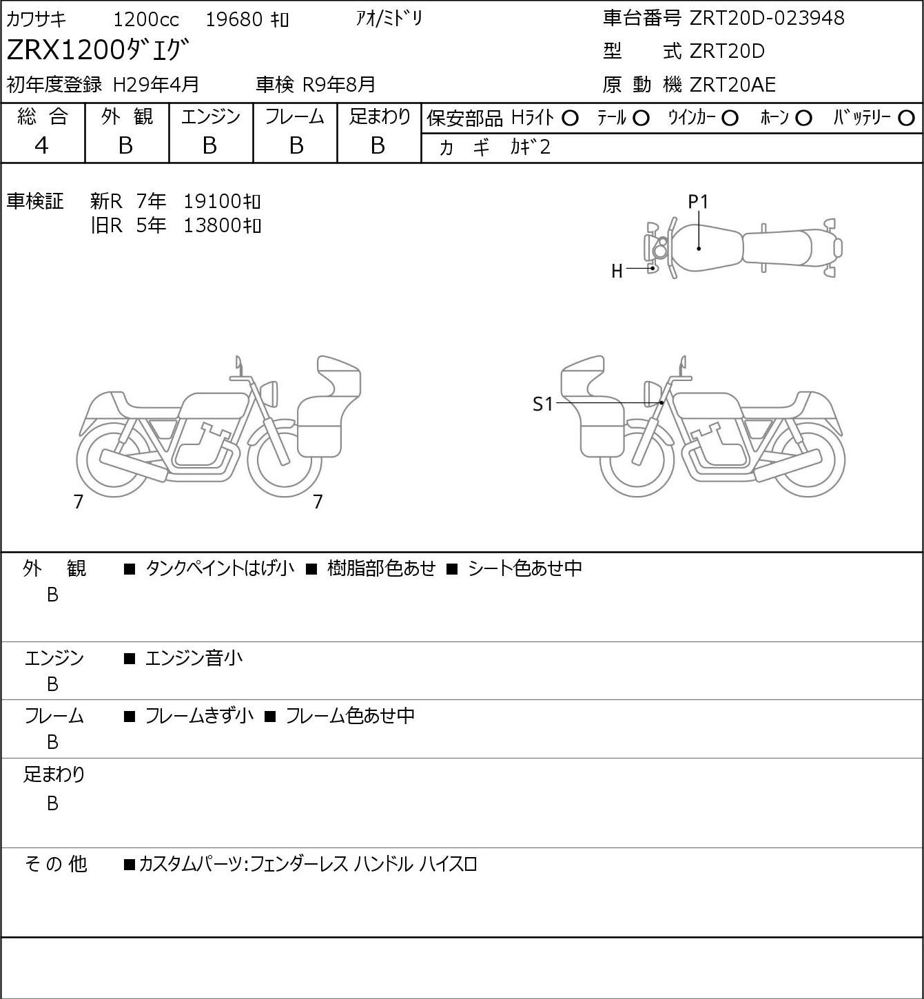 Аукционный лист Kawasaki ZRX1200 2017