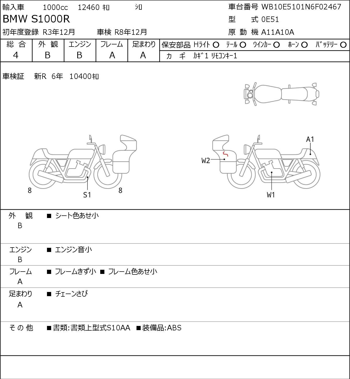 Аукционный лист BMW BMW S1000R 2021