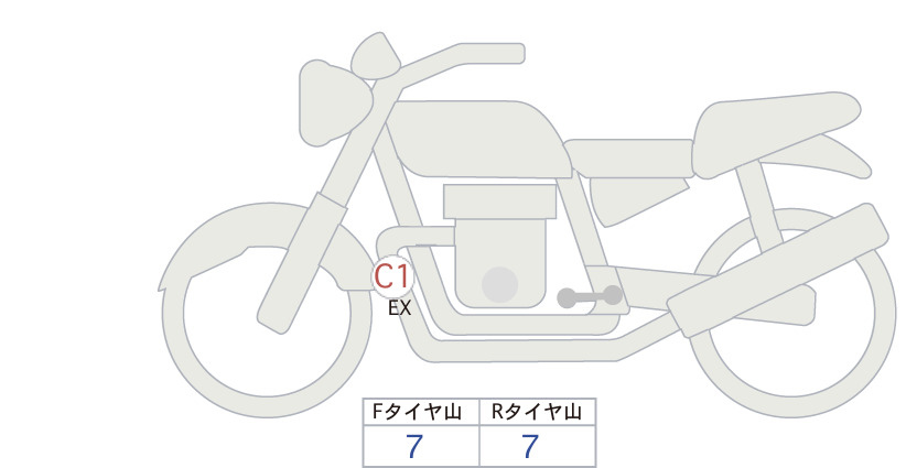 Аукционный лист Kawasaki Z900RS 2023