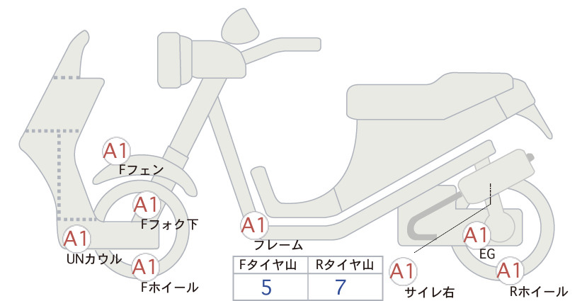 Аукционный лист Honda X-ADV 2024