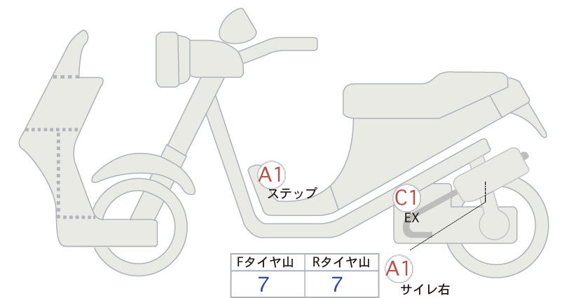 Аукционный лист Honda X-ADV 2024