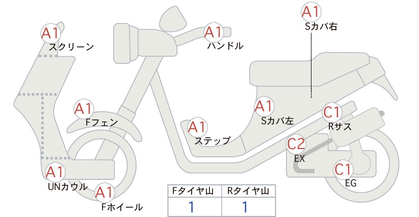 Аукционный лист Honda X-ADV 2021
