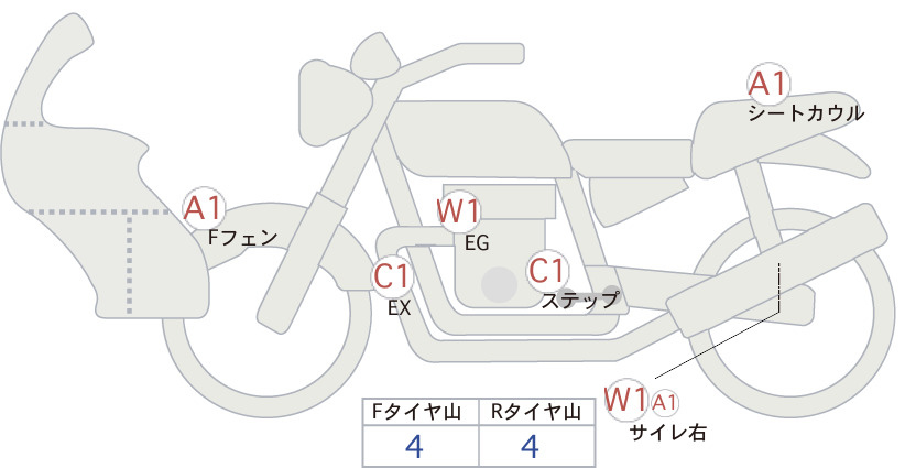 Аукционный лист Honda NC750X DCT 2025