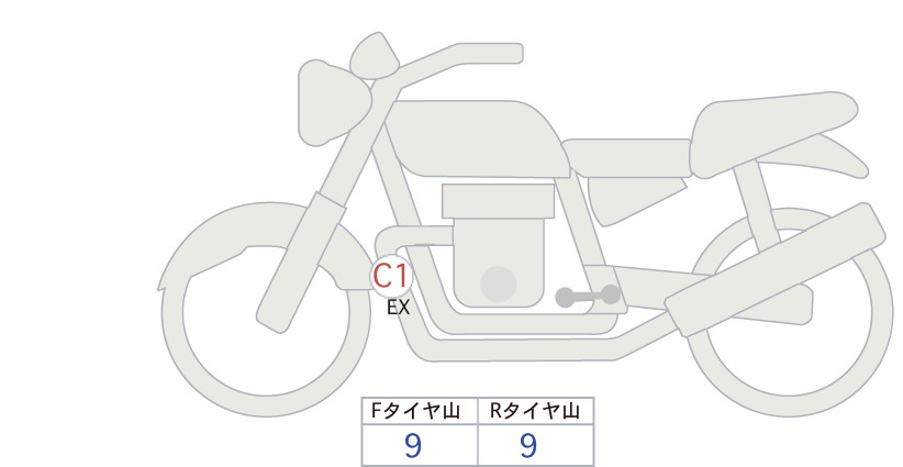 Аукционный лист Kawasaki Z900RS 2022