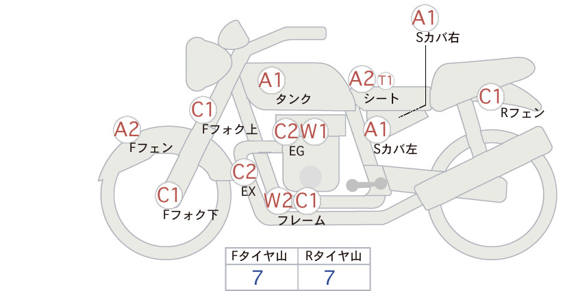 Аукционный лист Harley-Davidson HARLEY FLSTS1450 2010