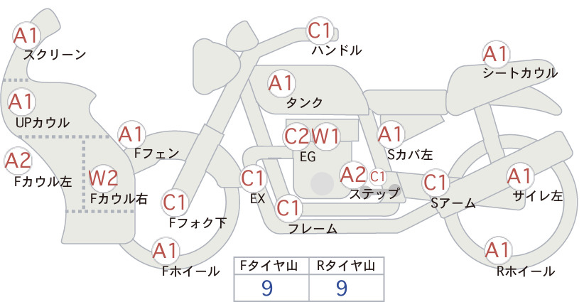 Аукционный лист BMW BMW R1100RT 2000