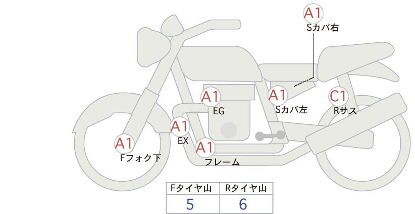 Аукционный лист Harley-Davidson HARLEY XL1200X 2014