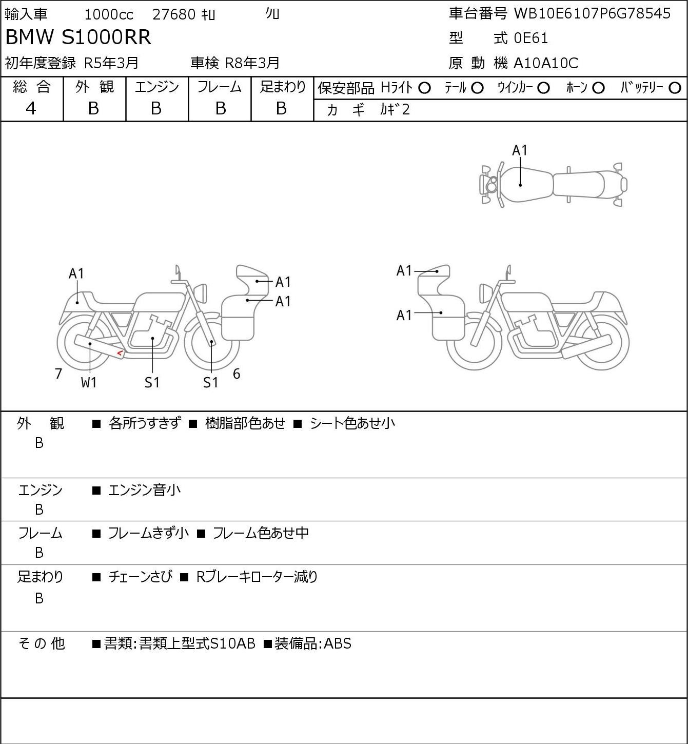 Аукционный лист BMW BMW S1000RR 2023