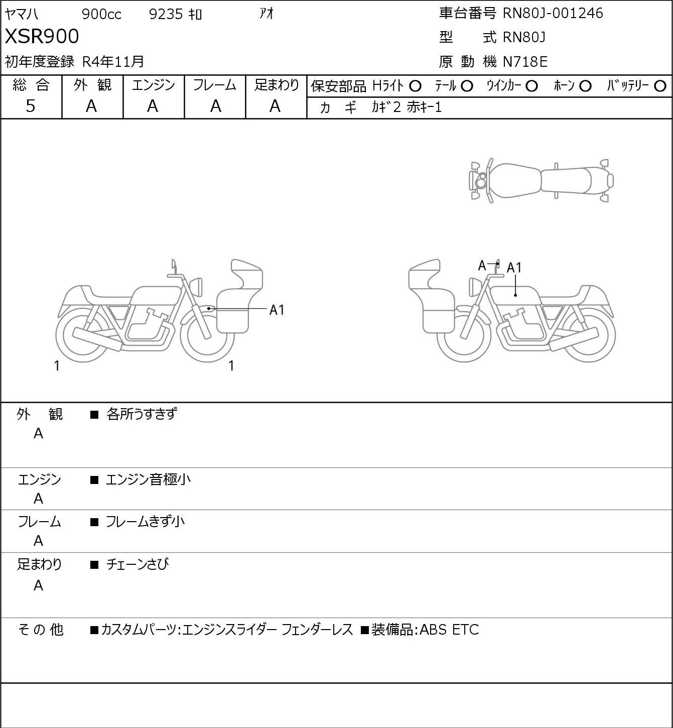 Аукционный лист Yamaha XSR900 2022