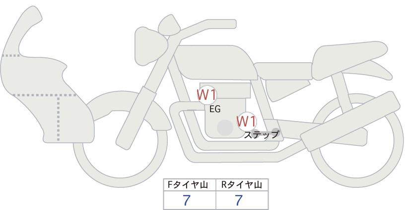 Аукционный лист Harley-Davidson HARLEYFLHXS 2022