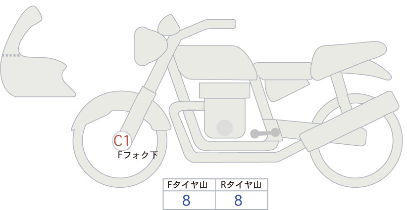 Аукционный лист Honda REBEL 1100T DCT 2023