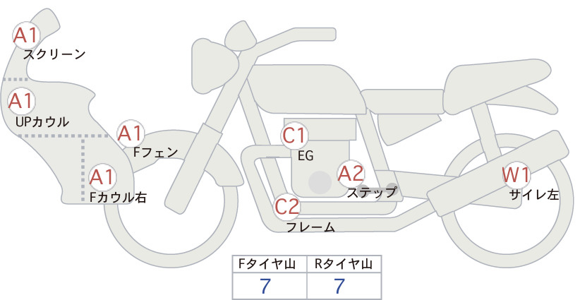 Аукционный лист BMW BMW R1200RT 2013