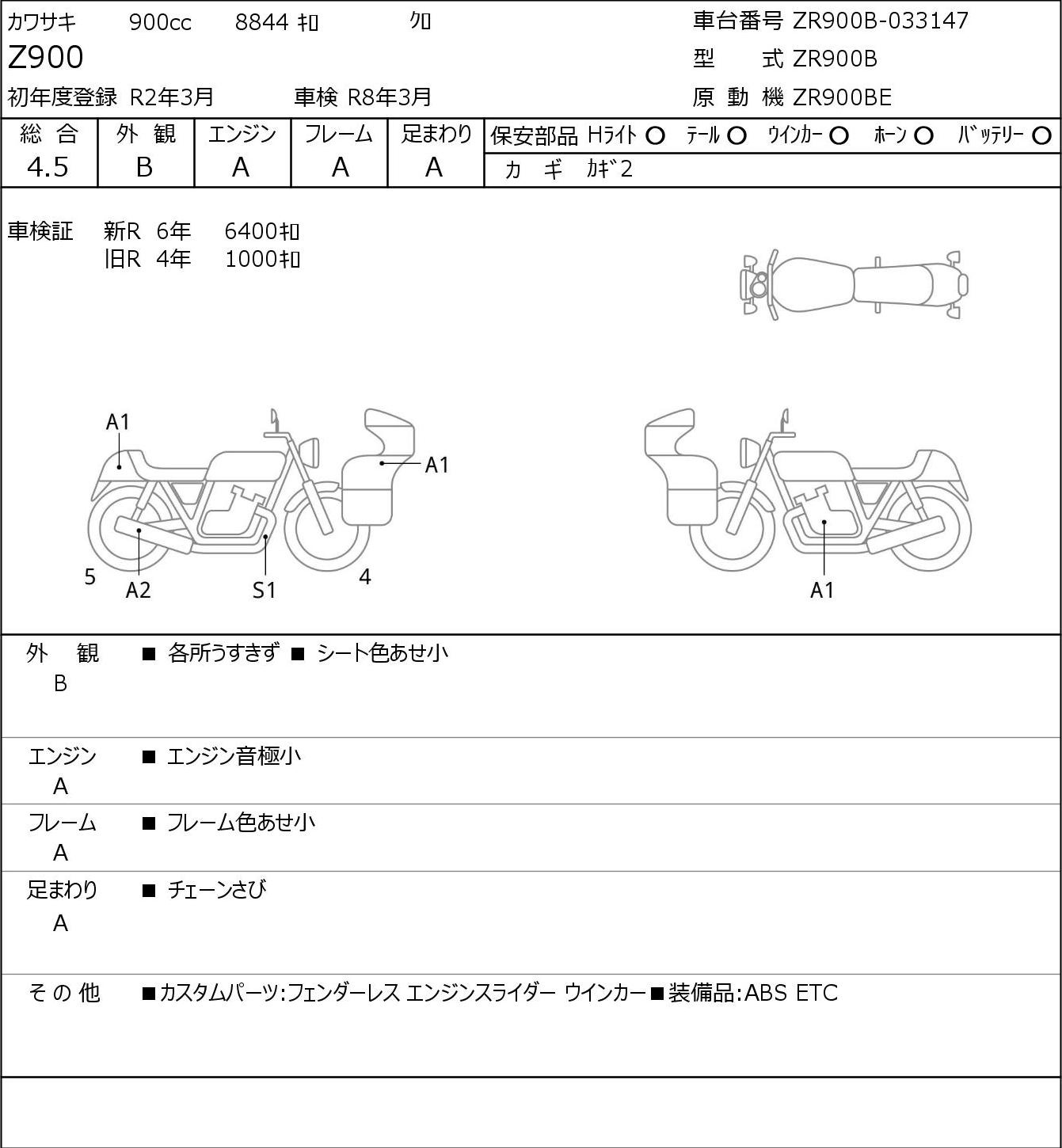 Аукционный лист Kawasaki Z900 2020