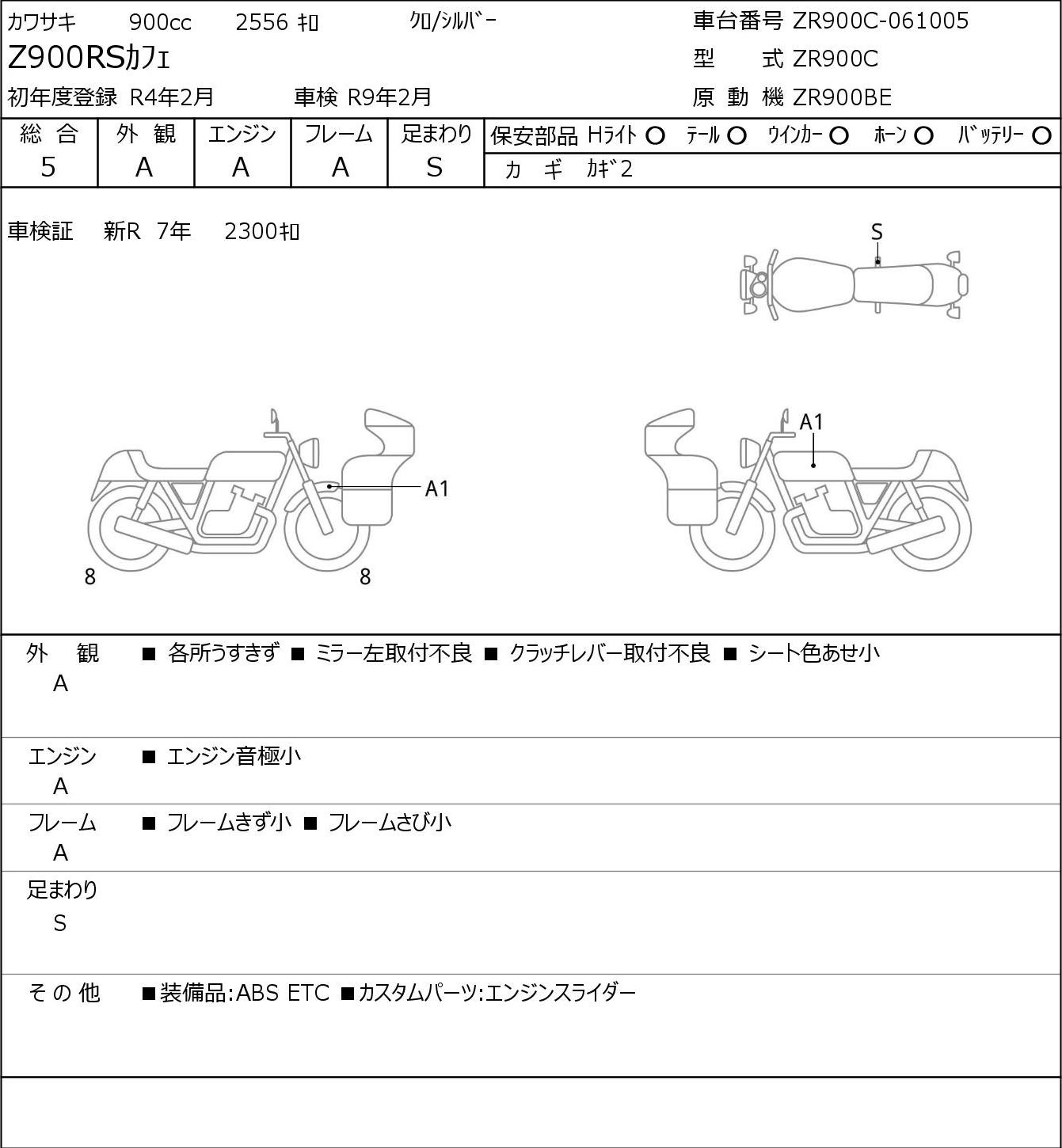 Аукционный лист Kawasaki Z900RSKAFE 2022