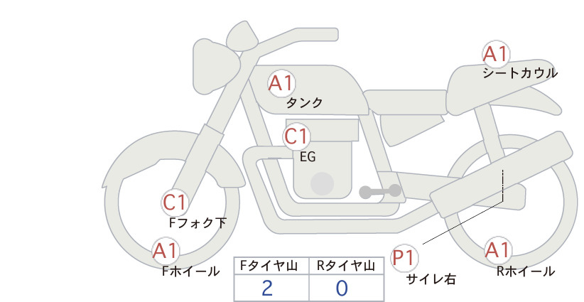Аукционный лист Harley-Davidson HARLEY FXDR114 2018