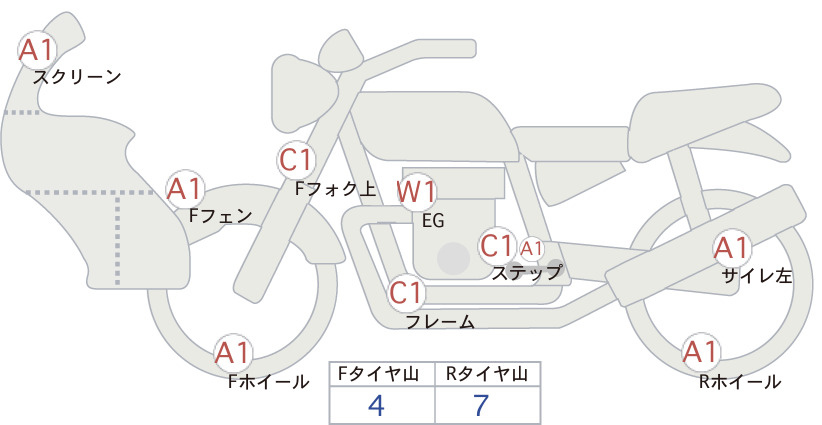 Аукционный лист Harley-Davidson HARLEY FLTRXSE1800CVO 2018