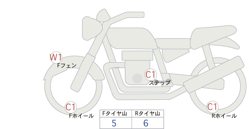Аукционный лист Harley-Davidson HARLEY FLSTSC1450 2006