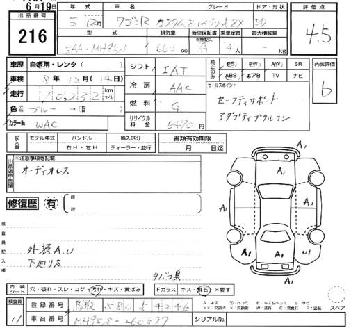 Аукционный лист SUZUKI WAGON R 2023