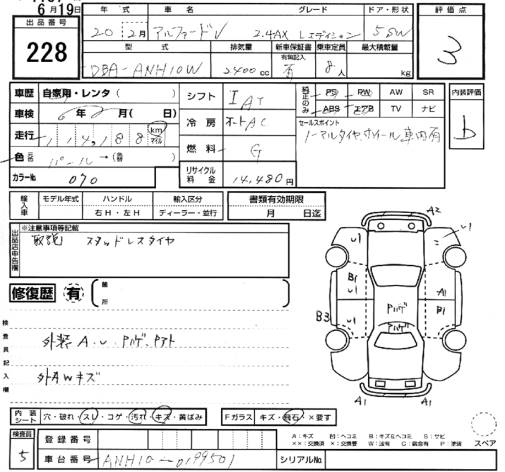 Аукционный лист TOYOTA ALPHARD 2008