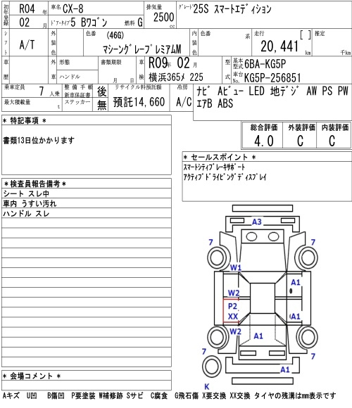 Аукционный лист MAZDA CX-8 2022