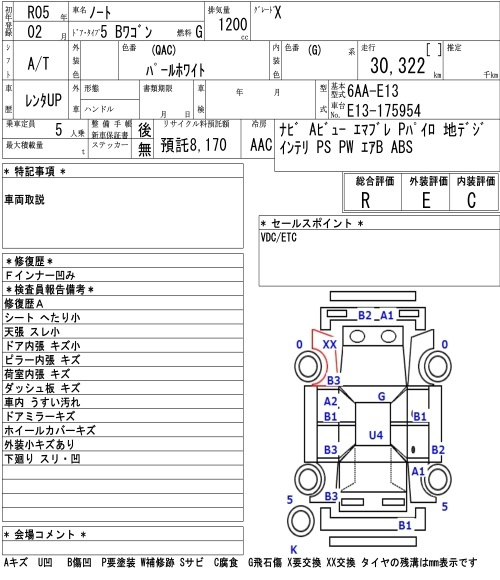 Аукционный лист NISSAN NOTE 2023