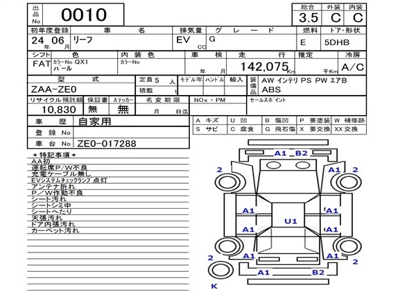Аукционный лист NISSAN LEAF 2012