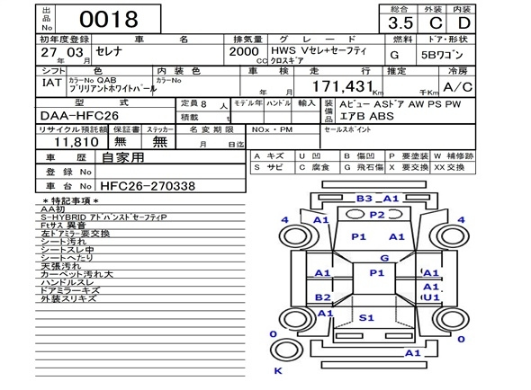 Аукционный лист NISSAN SERENA 2015