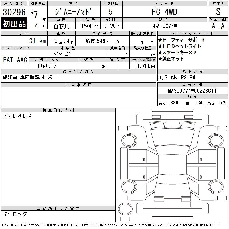 Аукционный лист SUZUKI JIMNY NOMADE 2025