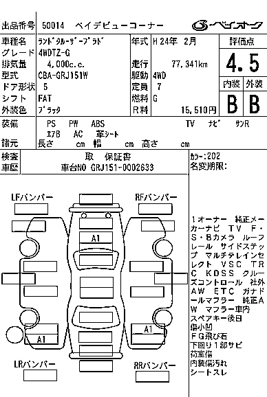 TOYOTA LAND CRUISER PRADO 2012