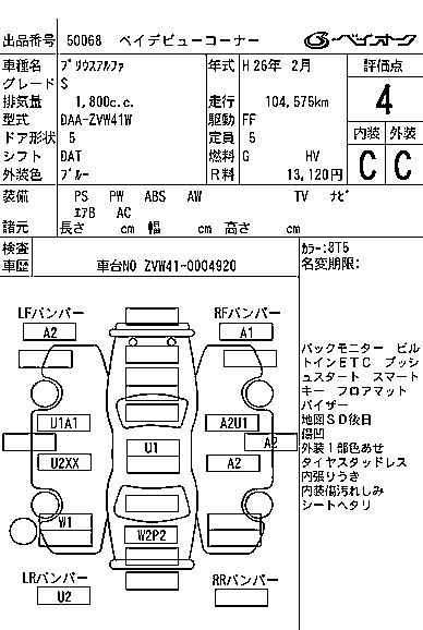 TOYOTA PRIUS ALPHA 2014