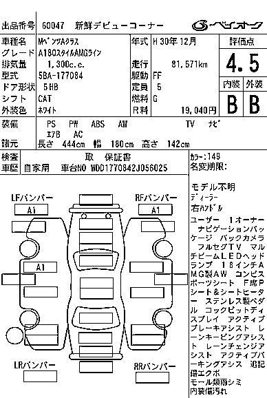 MERCEDES BENZ A CLASS 2018