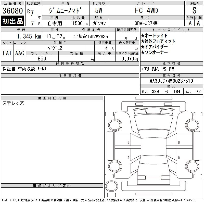 Аукционный лист SUZUKI JIMNY NOMADE 2025