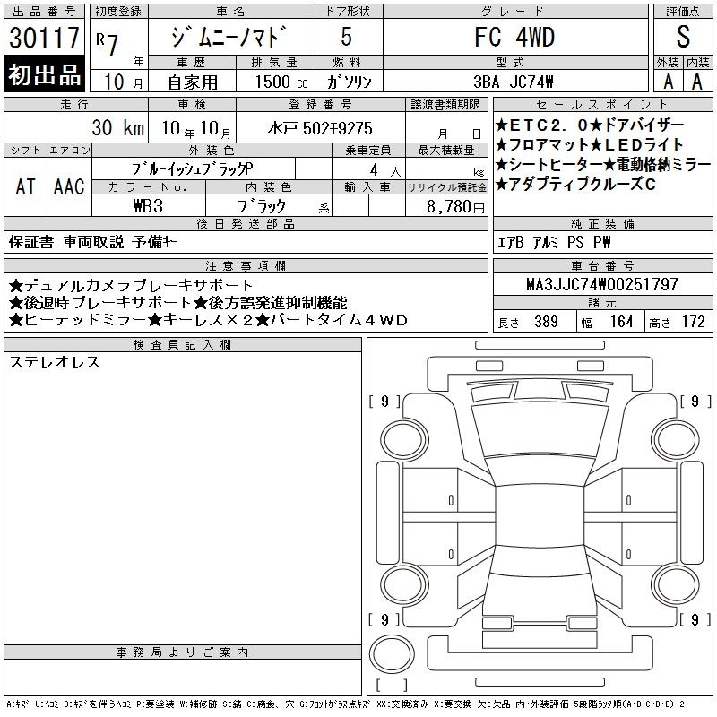 Аукционный лист SUZUKI JIMNY NOMADE 2025