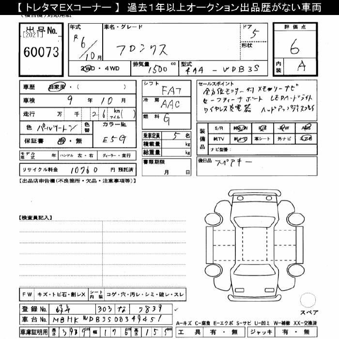Аукционный лист SUZUKI FRONX 2024